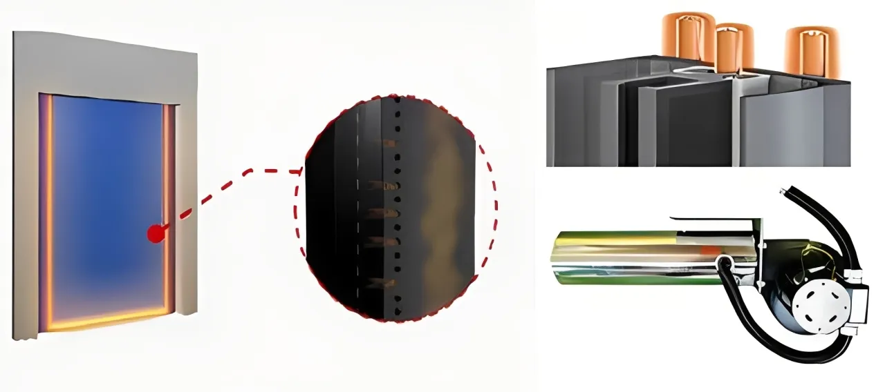 3.anti-freezing heating design