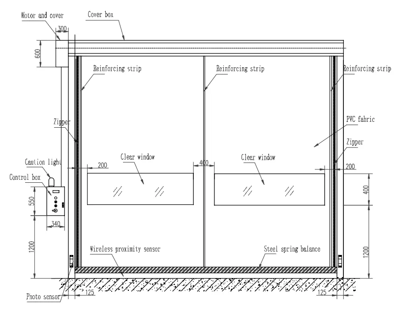 structure zipper door