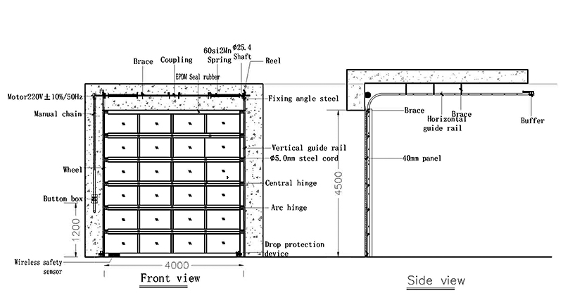 Clear view sectional door