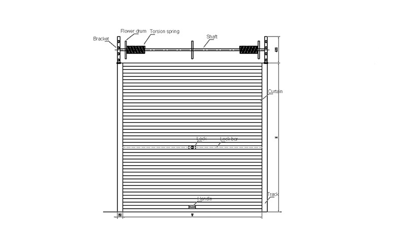 Colored steel roller shutetr door structure