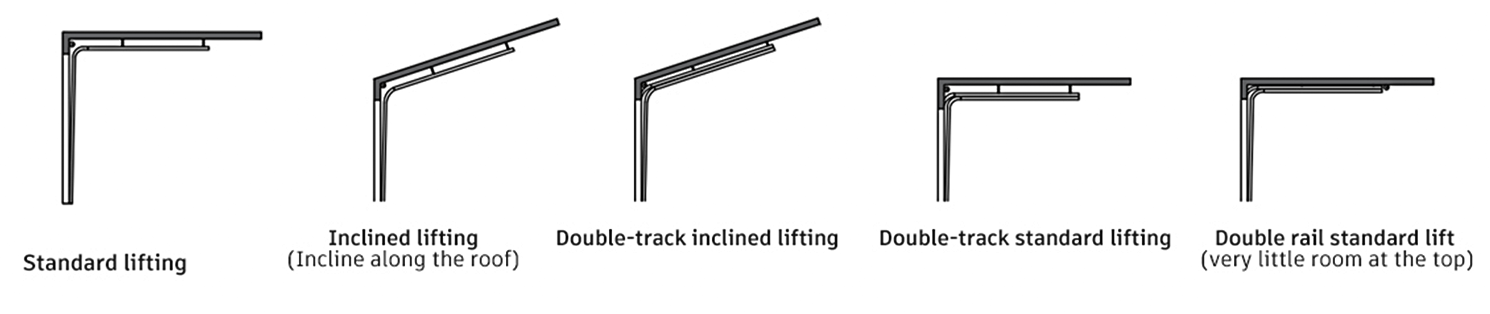 garage doors lifting method