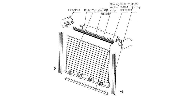 truck rolling door structure