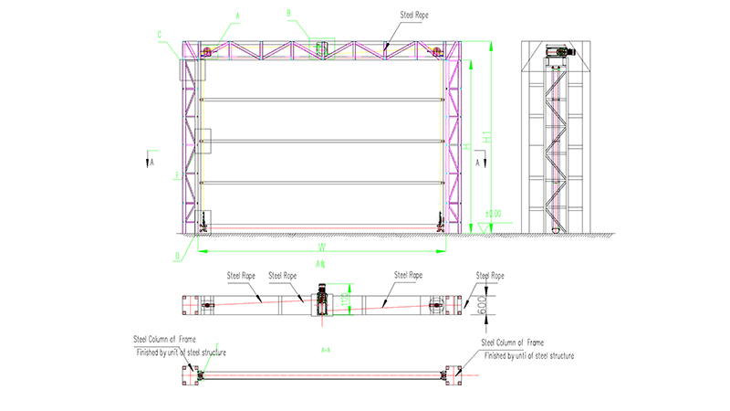 Mega Hnagar door Structure