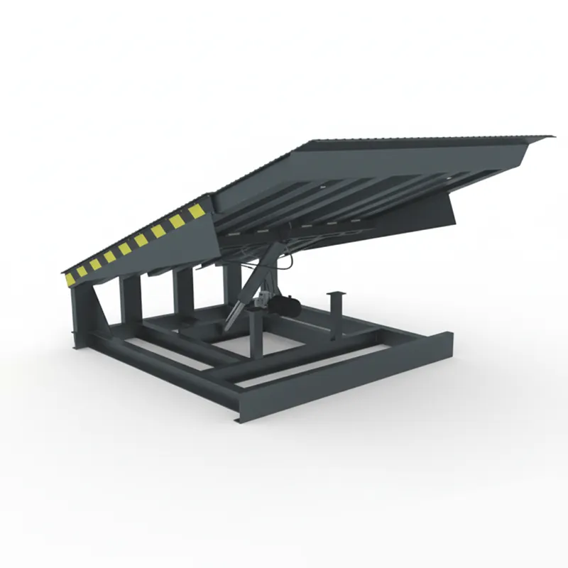 Telescopic dock leveler