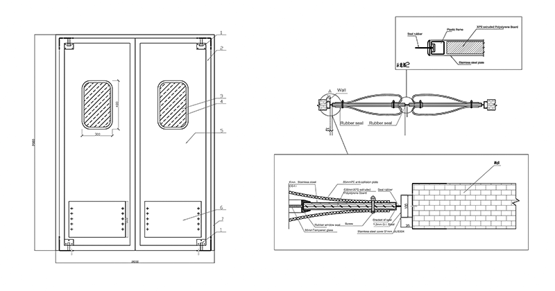 Traffic door-structure